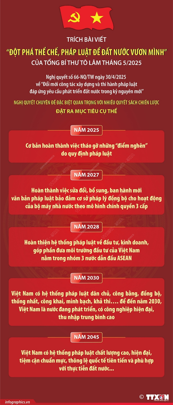 6PG88VN