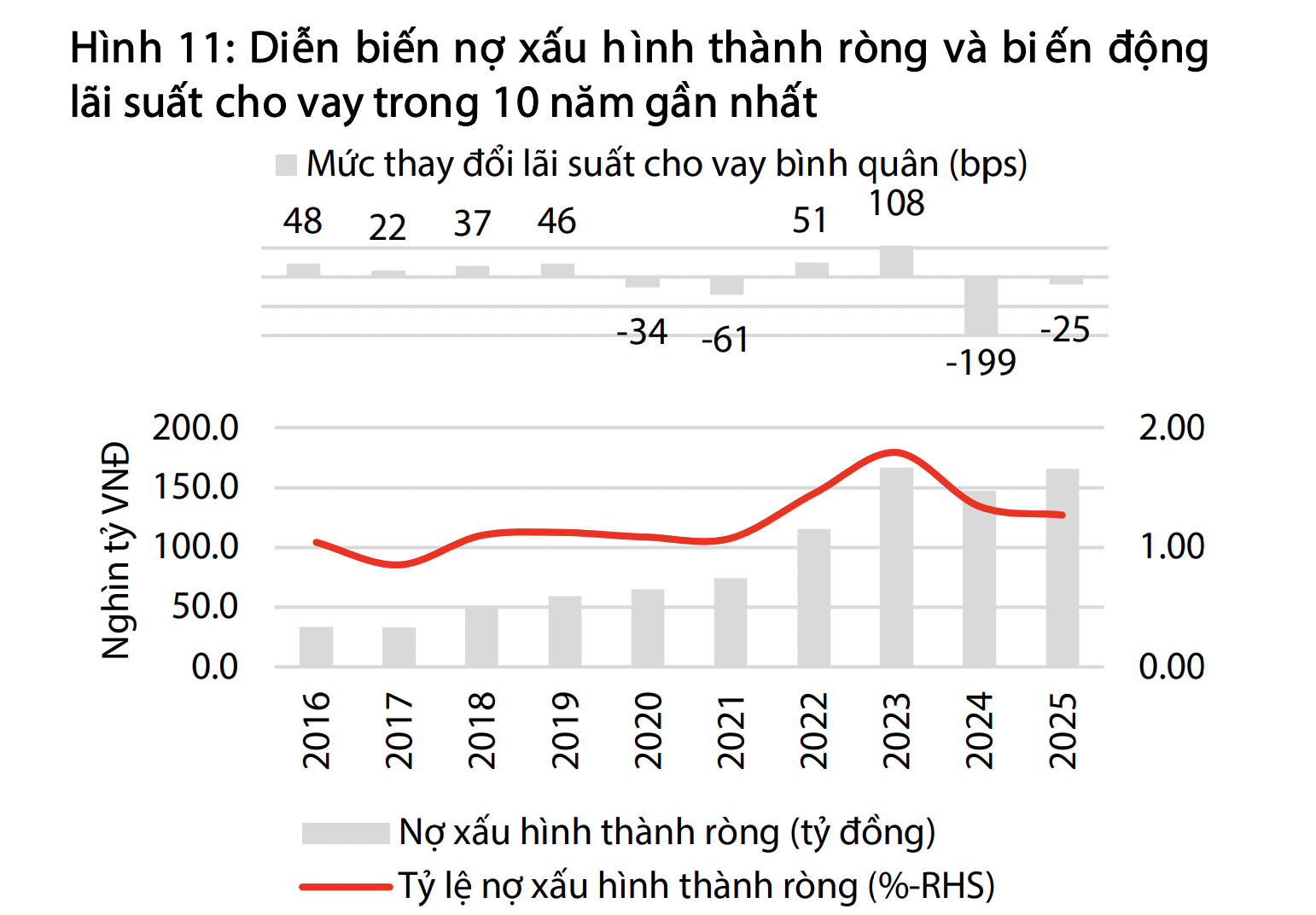 6PG88VN