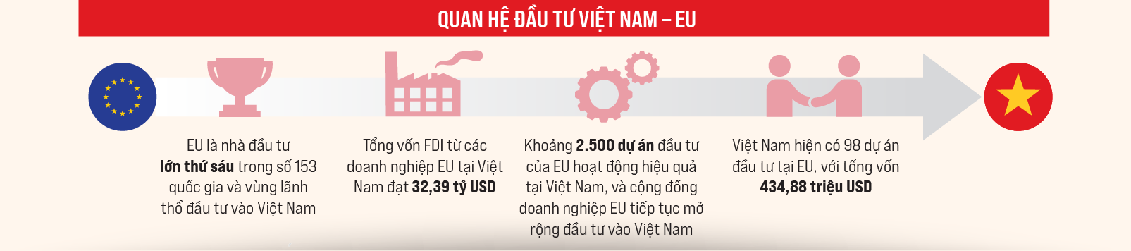 6PG88VN