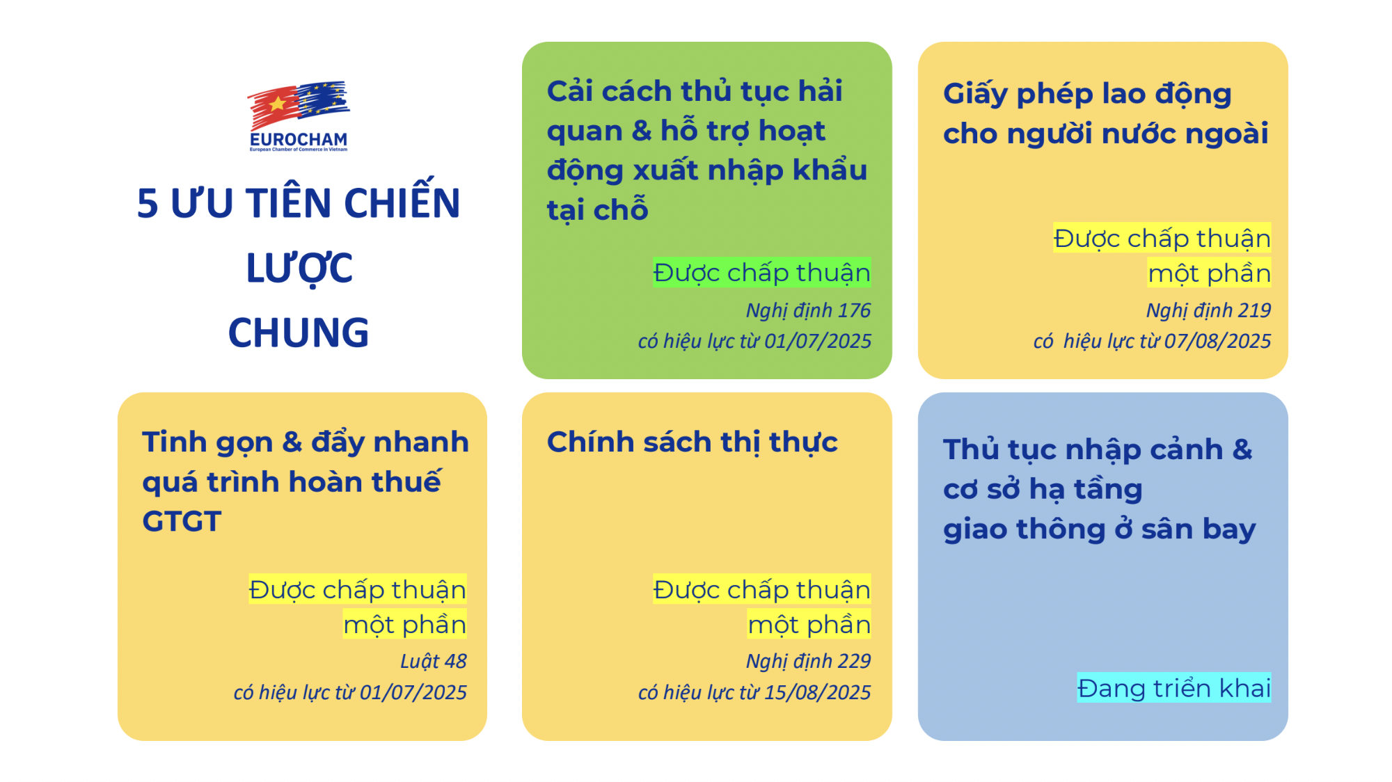 6PG88VN