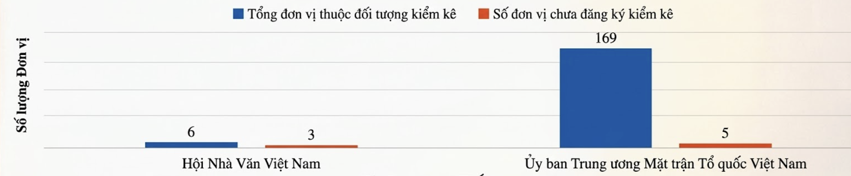 Nguồn: Bộ Pg88hi tỷ lệ thưởng hấp dẫn