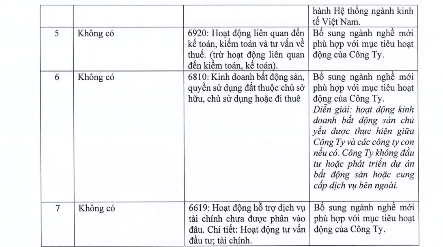 6PG88VN