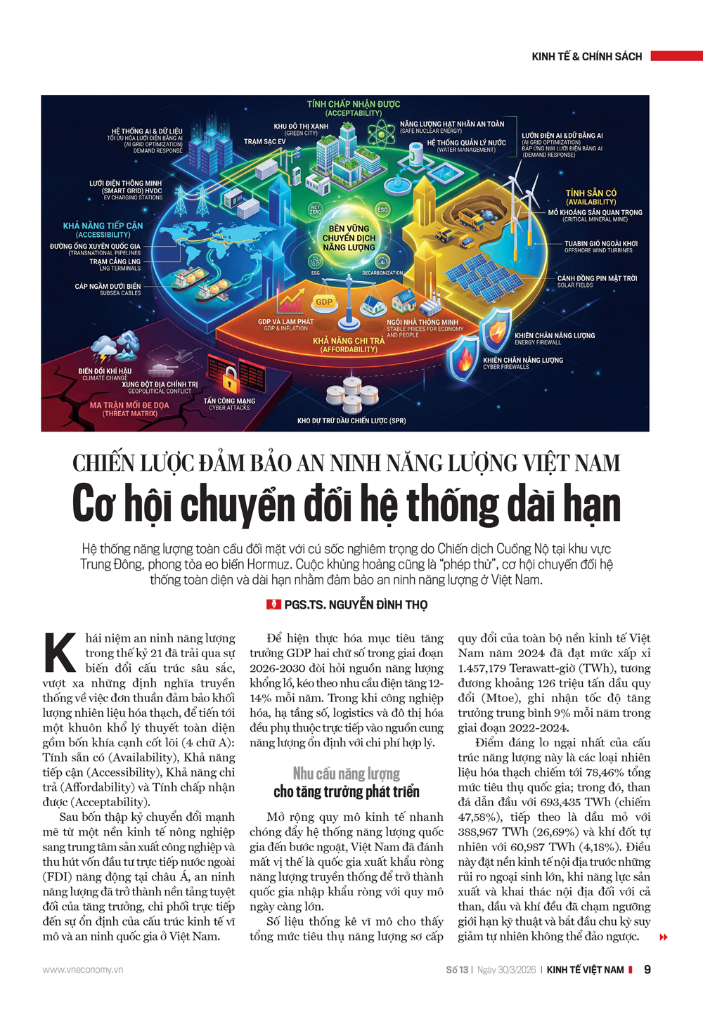 6PG88VN