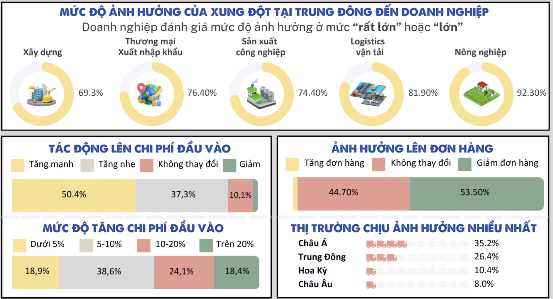 Kết quả từ Báo cáo được Ban Nghiên cứu phát triển Link Trang Chủ PG88.Com Mới #2026 tư nhân (Ban IV) phối hợp cùng Cục Phát triển PG88 Link Dễ Nhớ Pg88.com tư nhân và Link Trang Chủ PG88.Com Mới #2026 tập thể (Bộ Pg88hi tỷ lệ thưởng hấp dẫn) trình Thủ tướng Chính phủ.