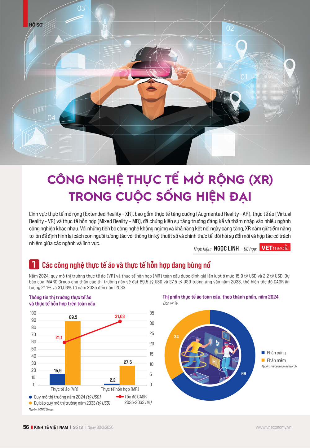 6PG88VN