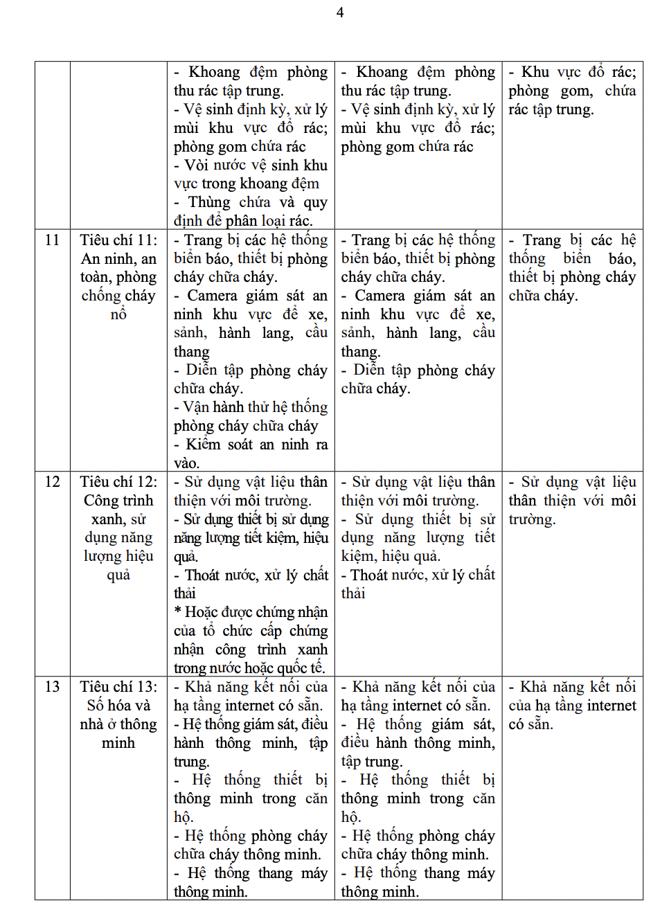 6PG88VN