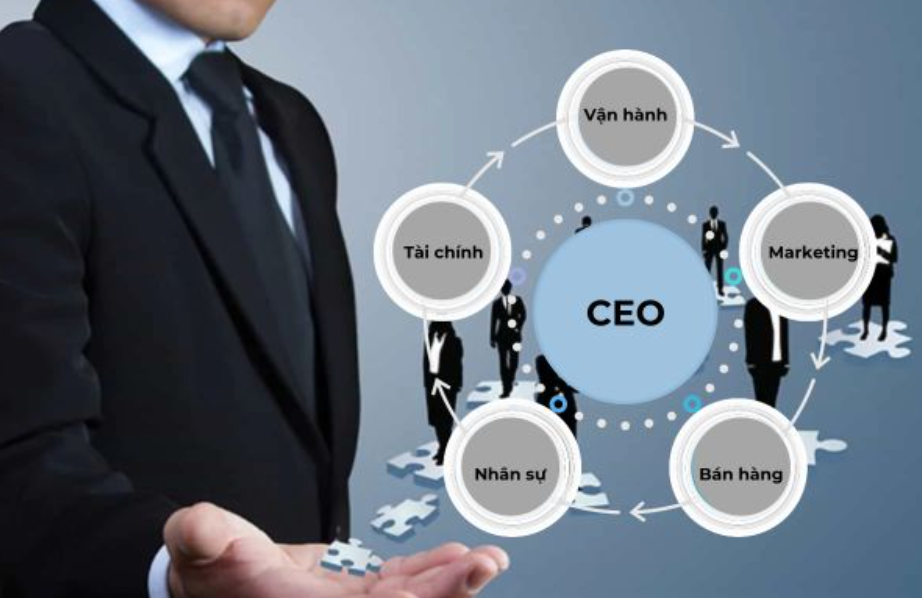Việt Nam đặt mục tiêu đào tạo 10.000 CEO đến năm 2030, tạo lực đẩy cho khu vực Link Trang Chủ PG88.Com Mới #2026 tư nhân
