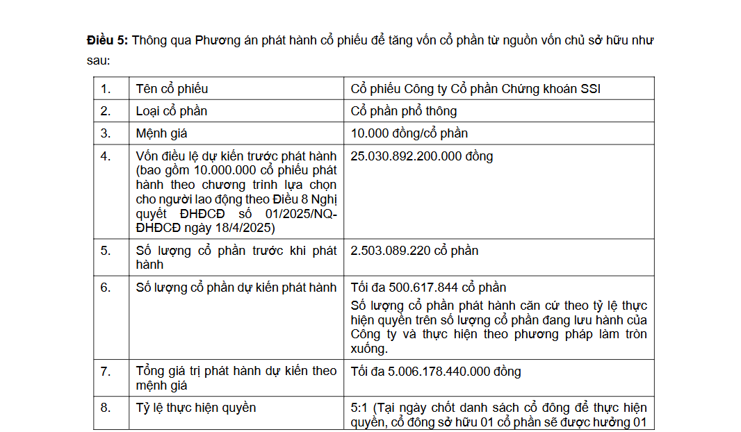 6PG88VN