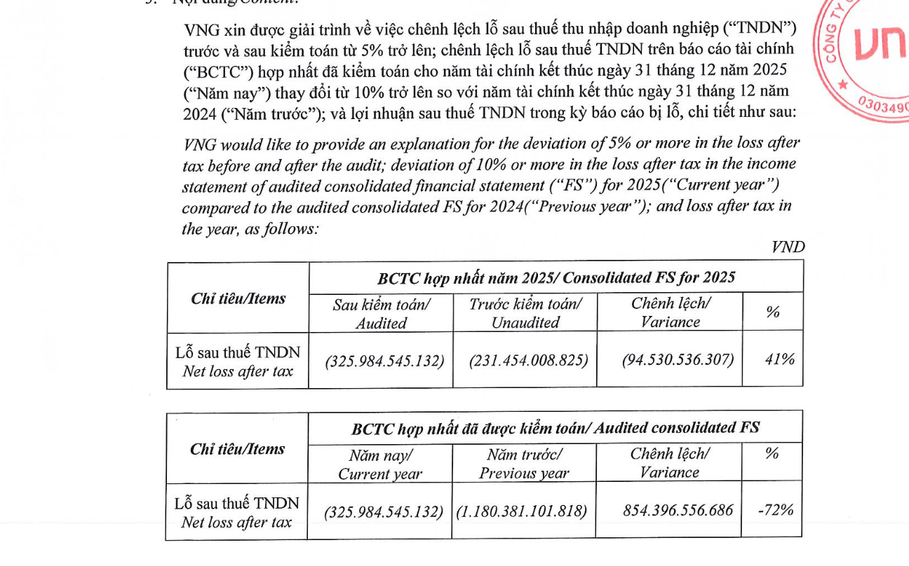 6PG88VN