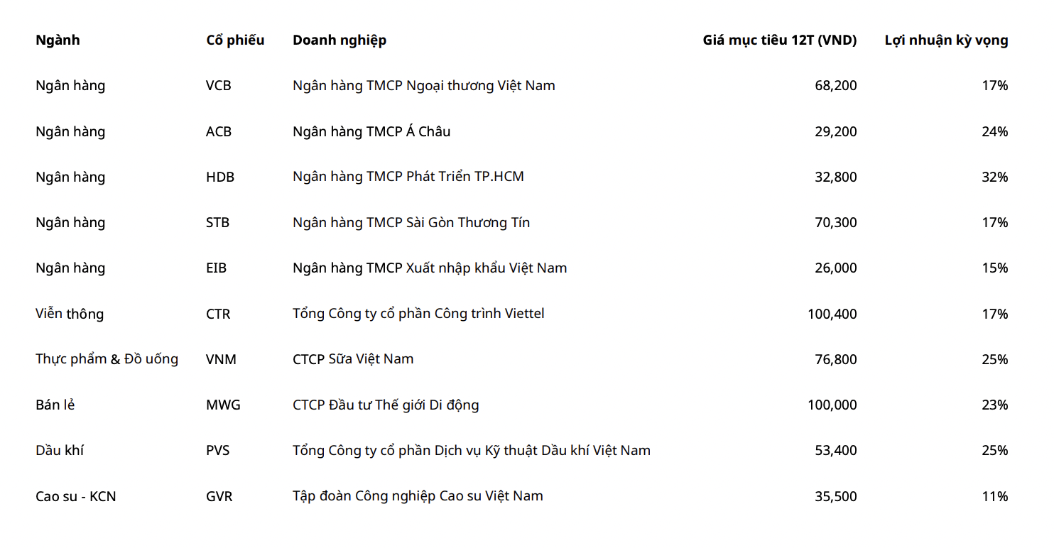 6PG88VN