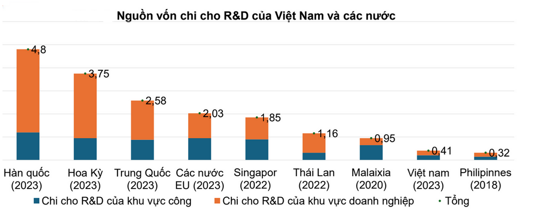 6PG88VN