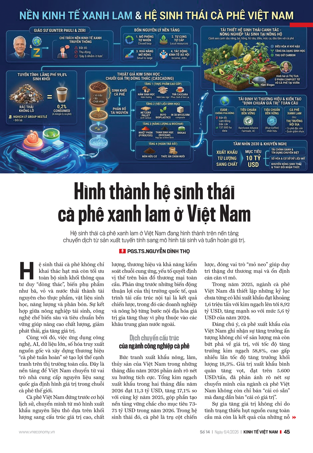 6PG88VN