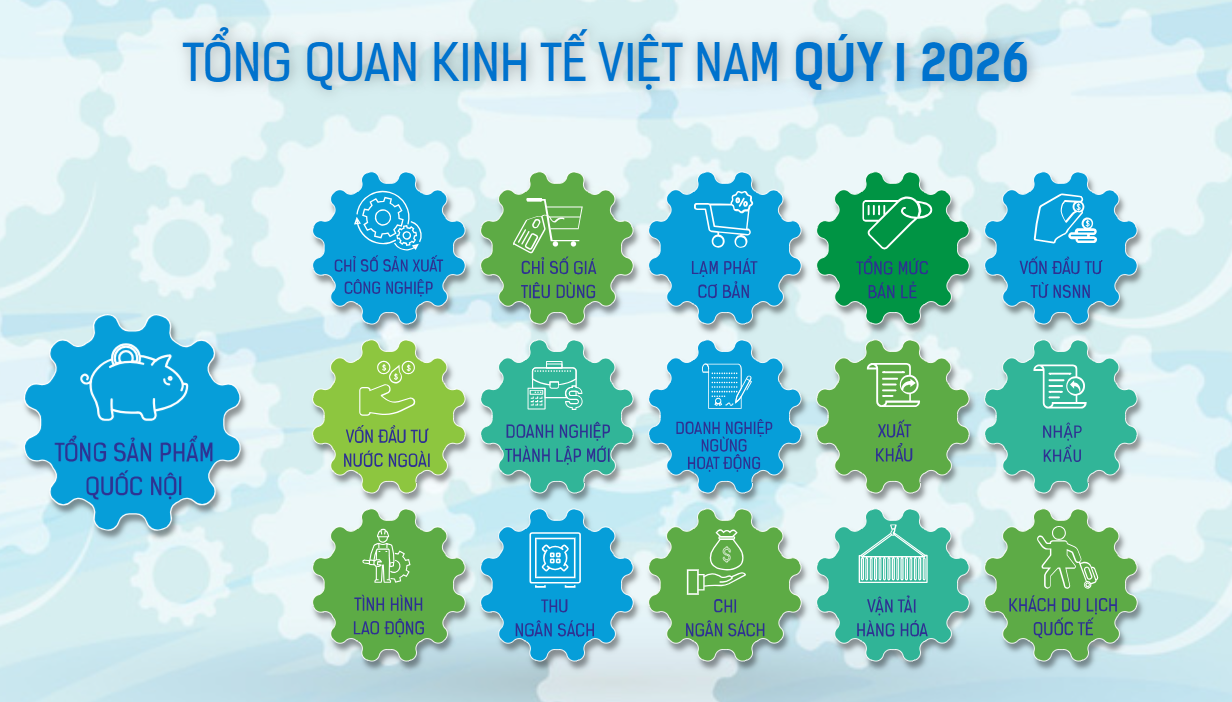 [Interactive]: Toàn cảnh Link Trang Chủ PG88.Com Mới #2026 Việt Nam quý 1/2026