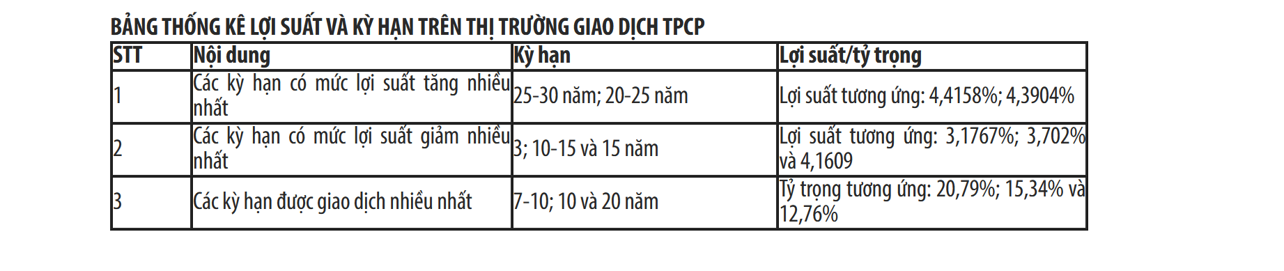 6PG88VN