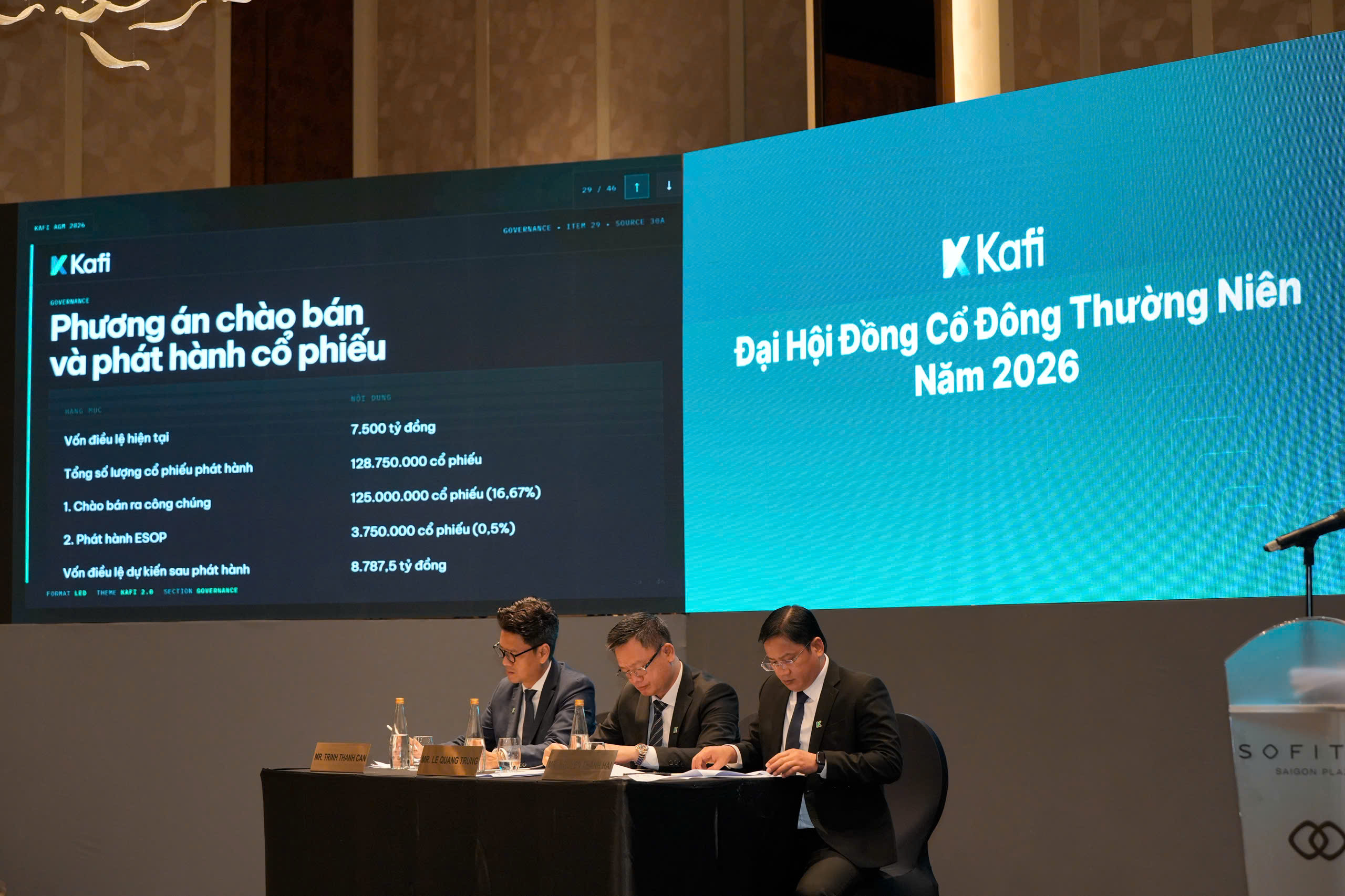 Công ty Cổ phần 6Pg88.com nhà cái Kafi công bố kế hoạch năm 2026 tại đại hội đồng cổ đông thường niên 2026, sáng 9/4.