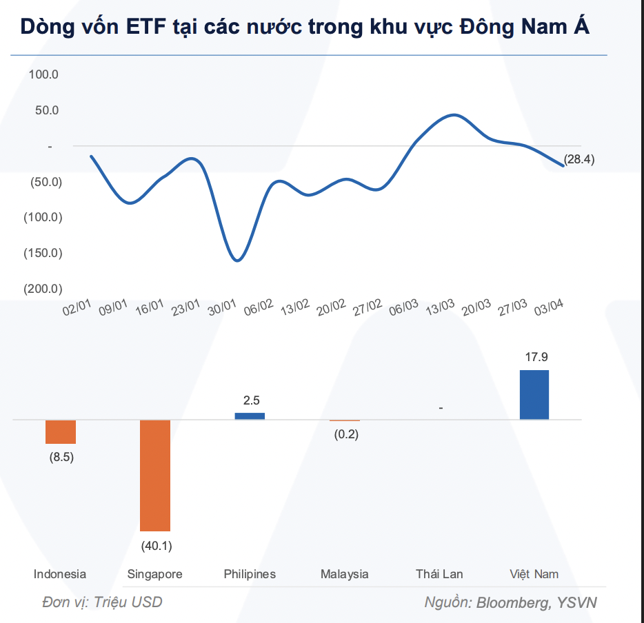 6PG88VN