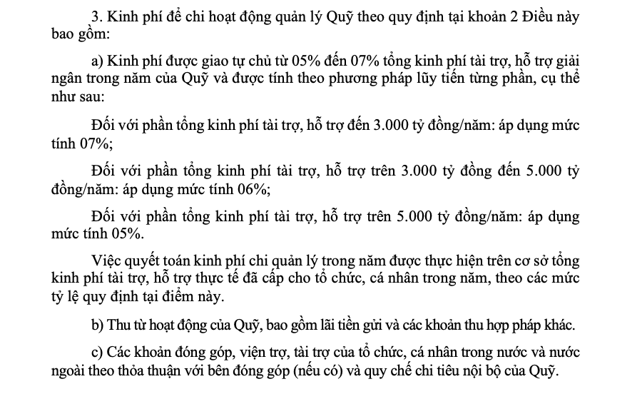 6PG88VN