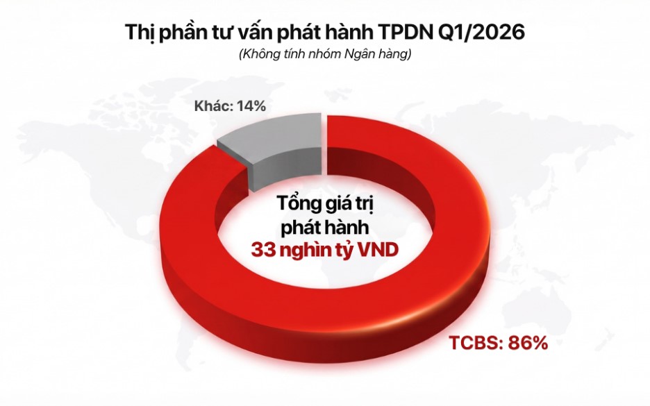 6PG88VN