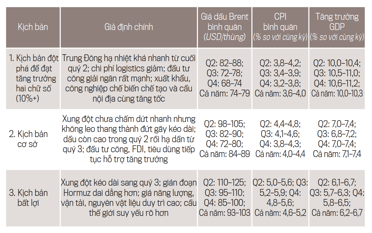 6PG88VN