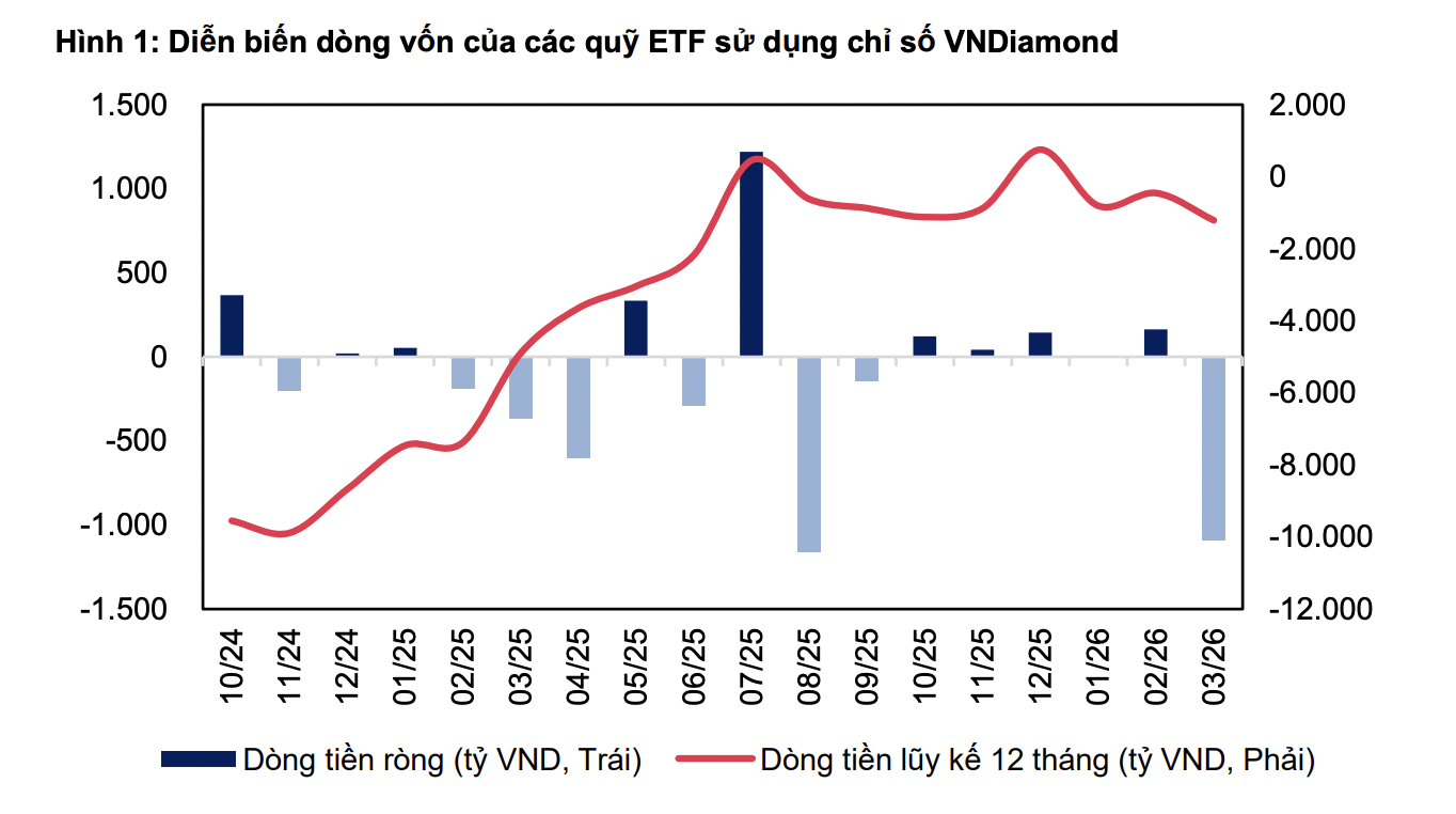 6PG88VN