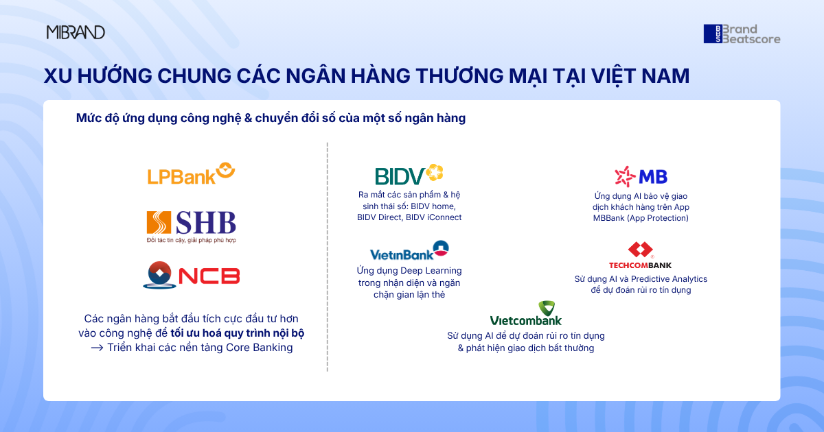 Các&nbsp;88PG88 ưu đãi hấp dẫn mỗi ngày đang chạy đua mạnh mẽ về công nghệ và chuyển đổi số&nbsp;