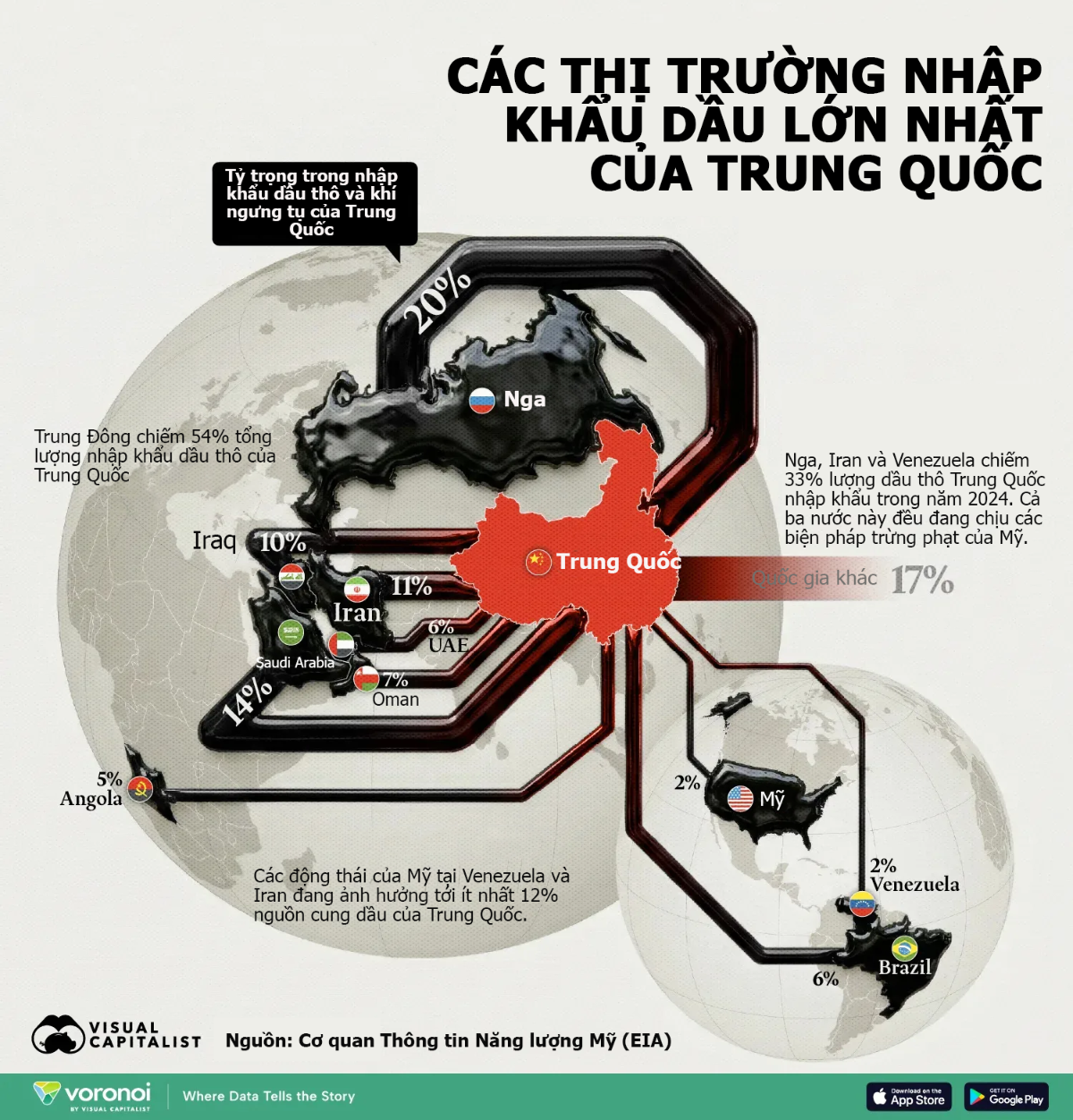 6PG88VN