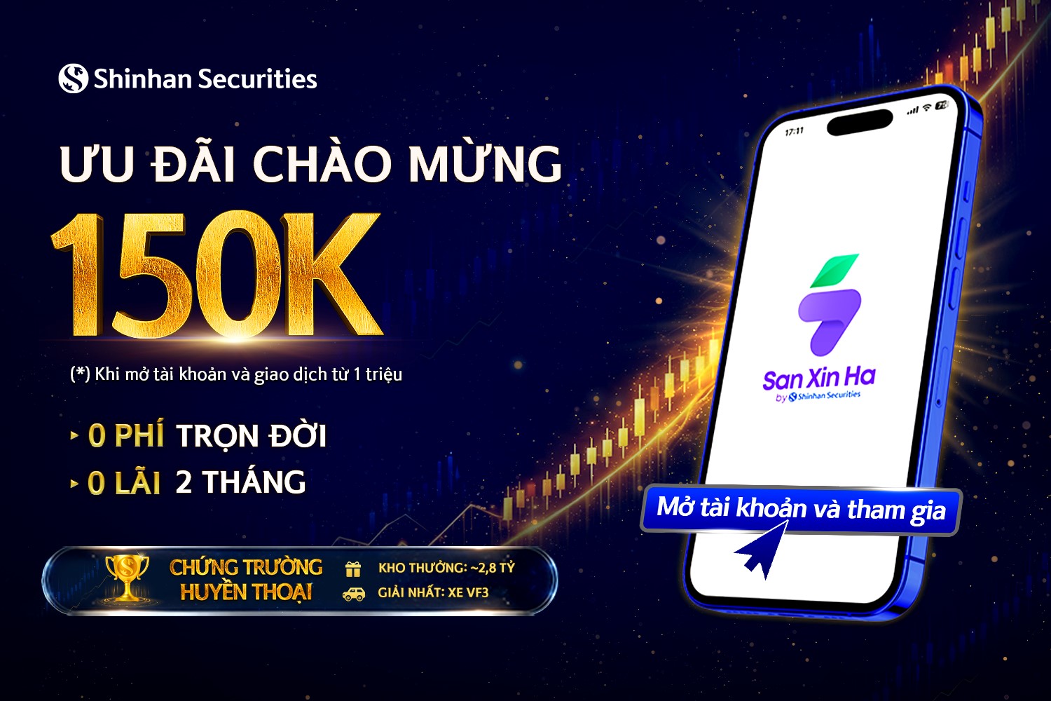 Đặc quyền dành cho nhà Pg88vn Trang Chủ Chính Thức mới tại 6PG88 link đăng nhập Shinhan.