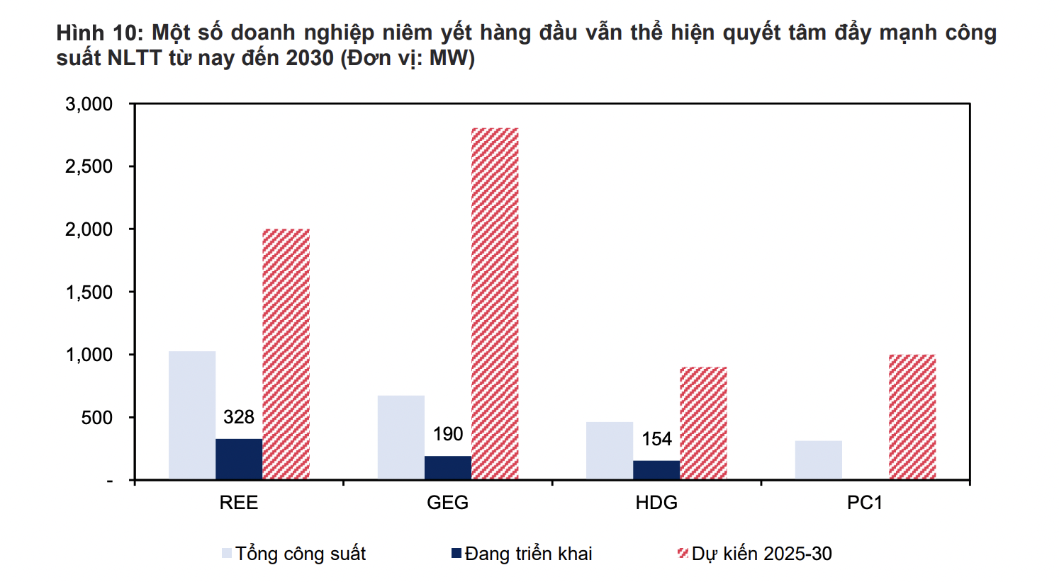 6PG88VN