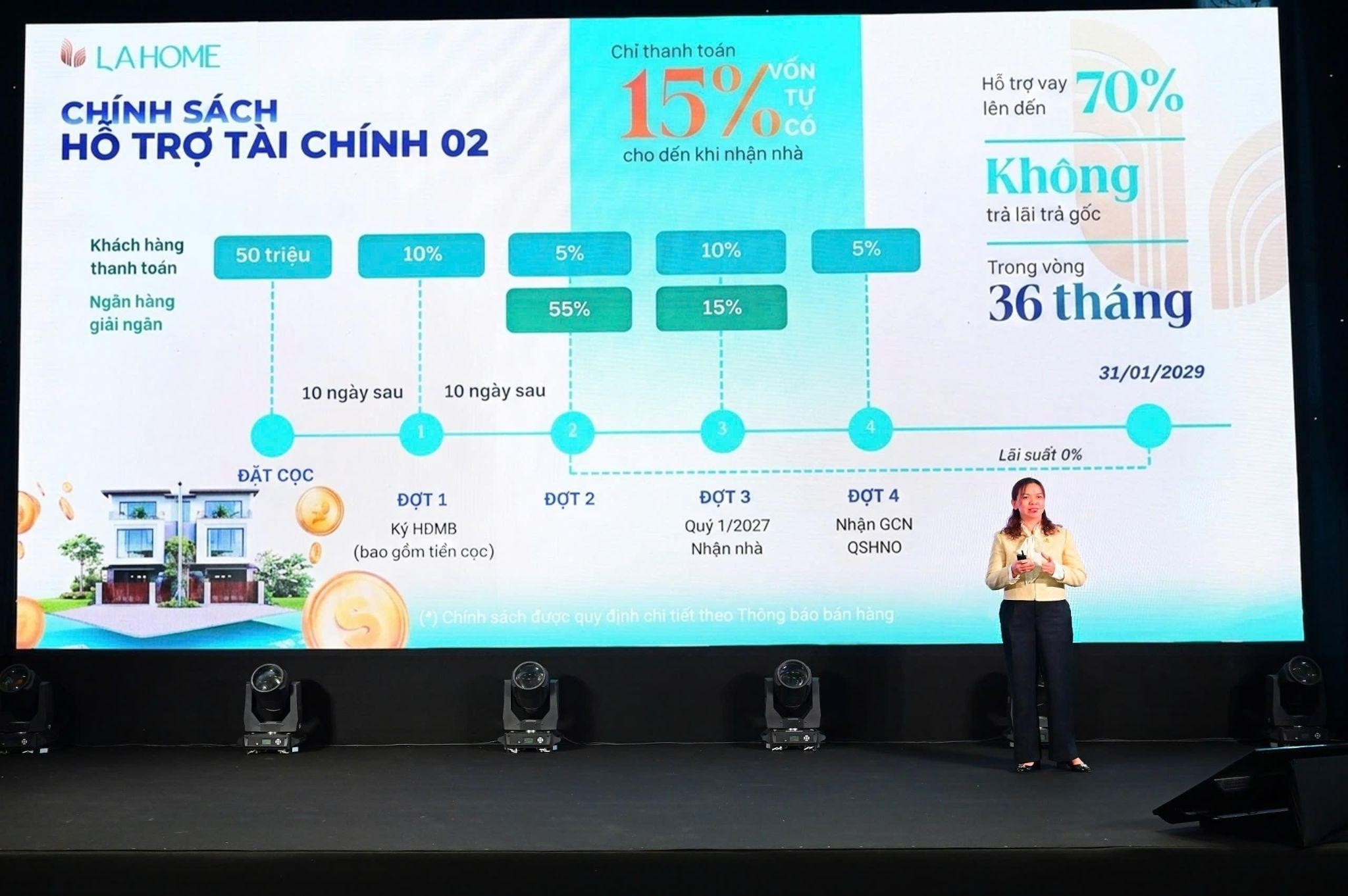 LA Home với chính sách ưu ái các nhà Pg88vn Trang Chủ Chính Thức trong 36 tháng. Ảnh:&nbsp;LA Home.