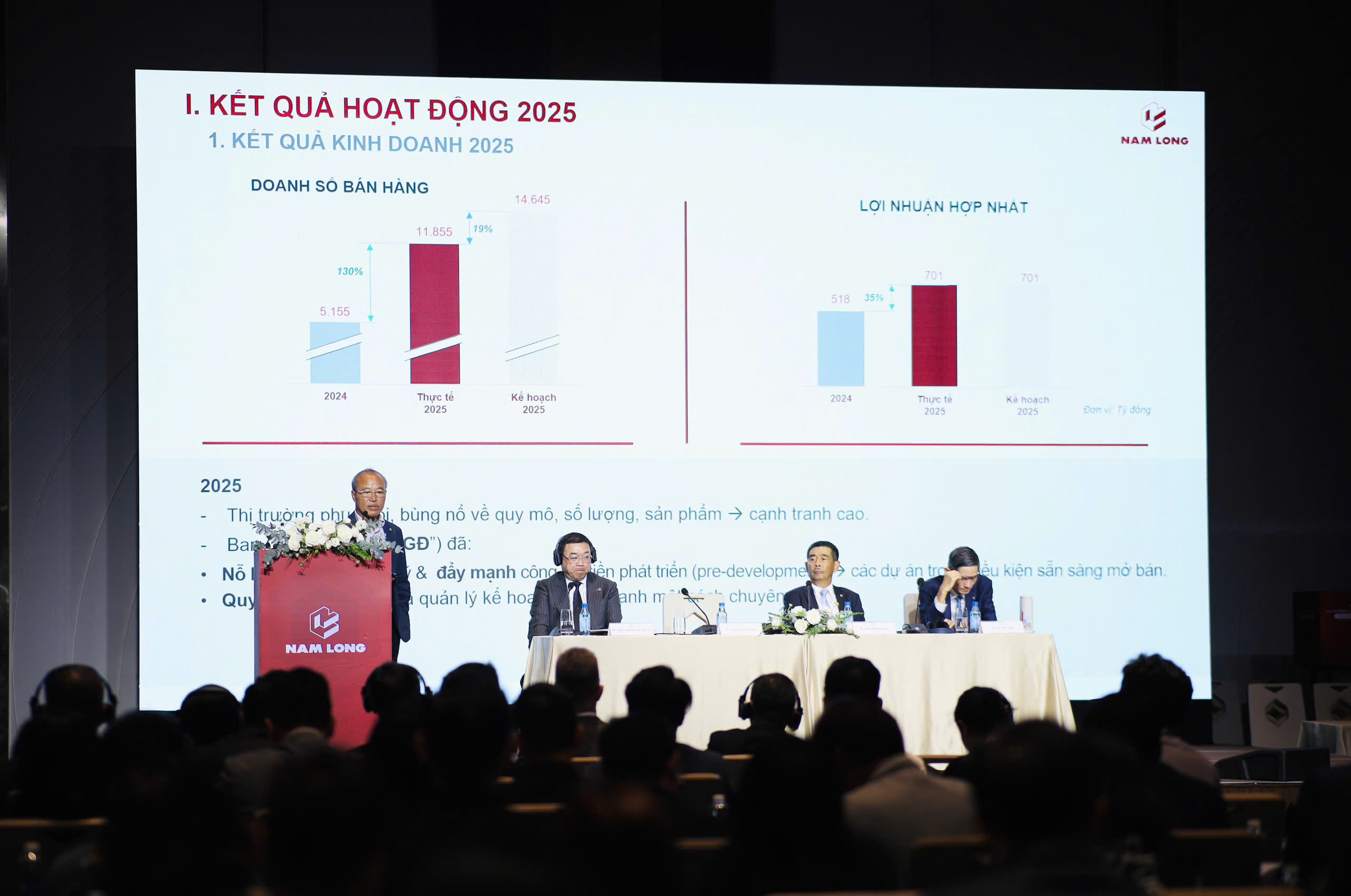 Nam Long đặt mục tiêu năm 2026 với doanh số 23.460 tỷ, lợi nhuận 720 tỷ đồng