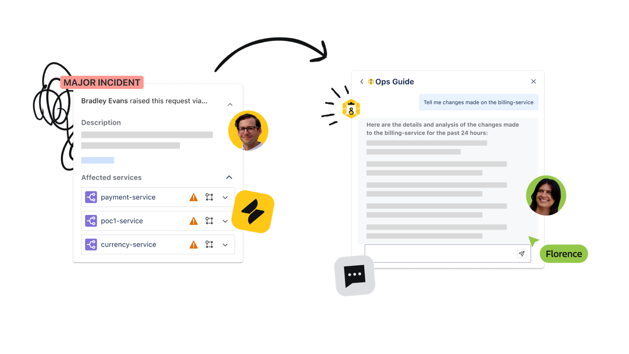 Theo nghiên cứu của Forrester, việc áp dụng nền tảng Atlassian Cloud Enterprise kết hợp với Agentic AI mang lại mức ROI lên tới 230% trong vòng ba năm