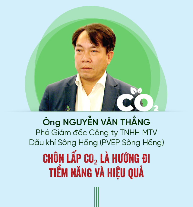 6PG88VN