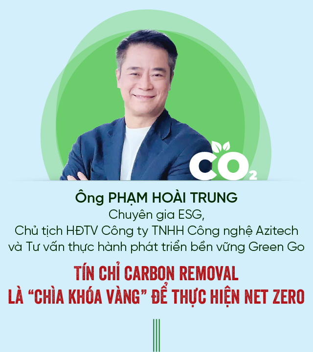 6PG88VN