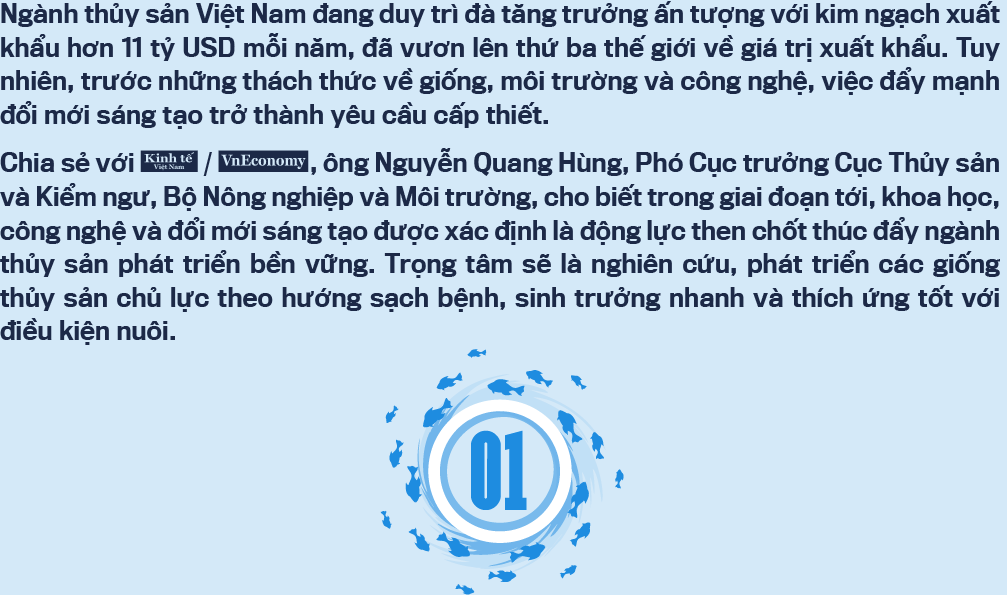 6PG88VN