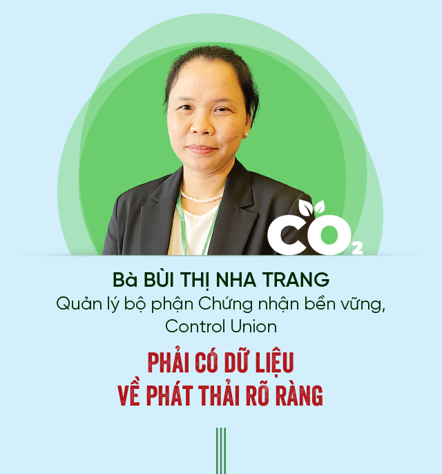 6PG88VN