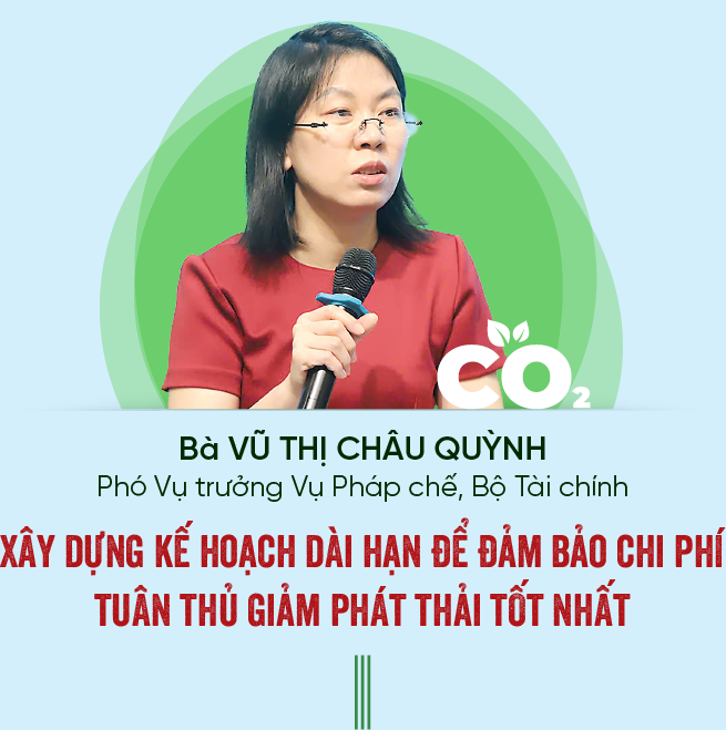 6PG88VN
