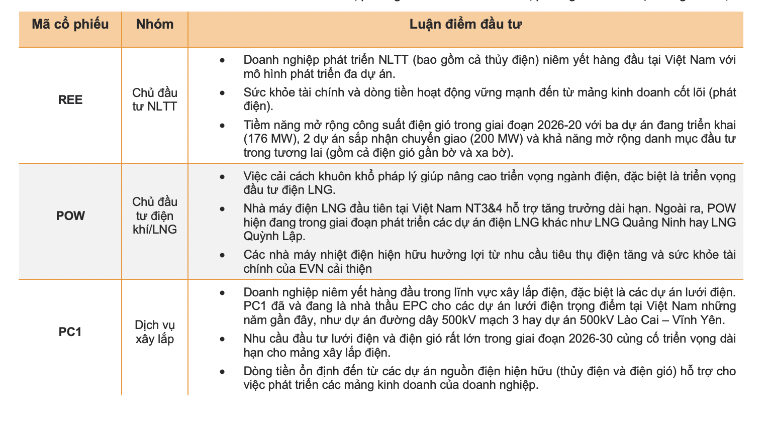 6PG88VN