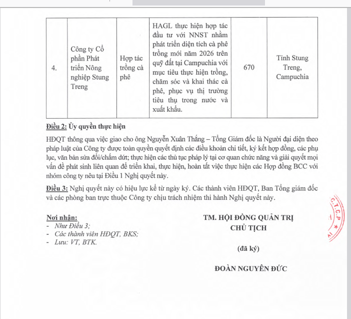 6PG88VN