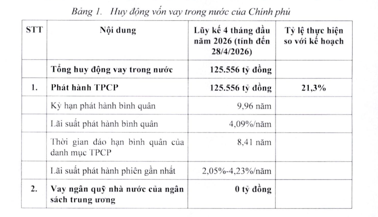 Nguồn: Bộ Pg88hi tỷ lệ thưởng hấp dẫn