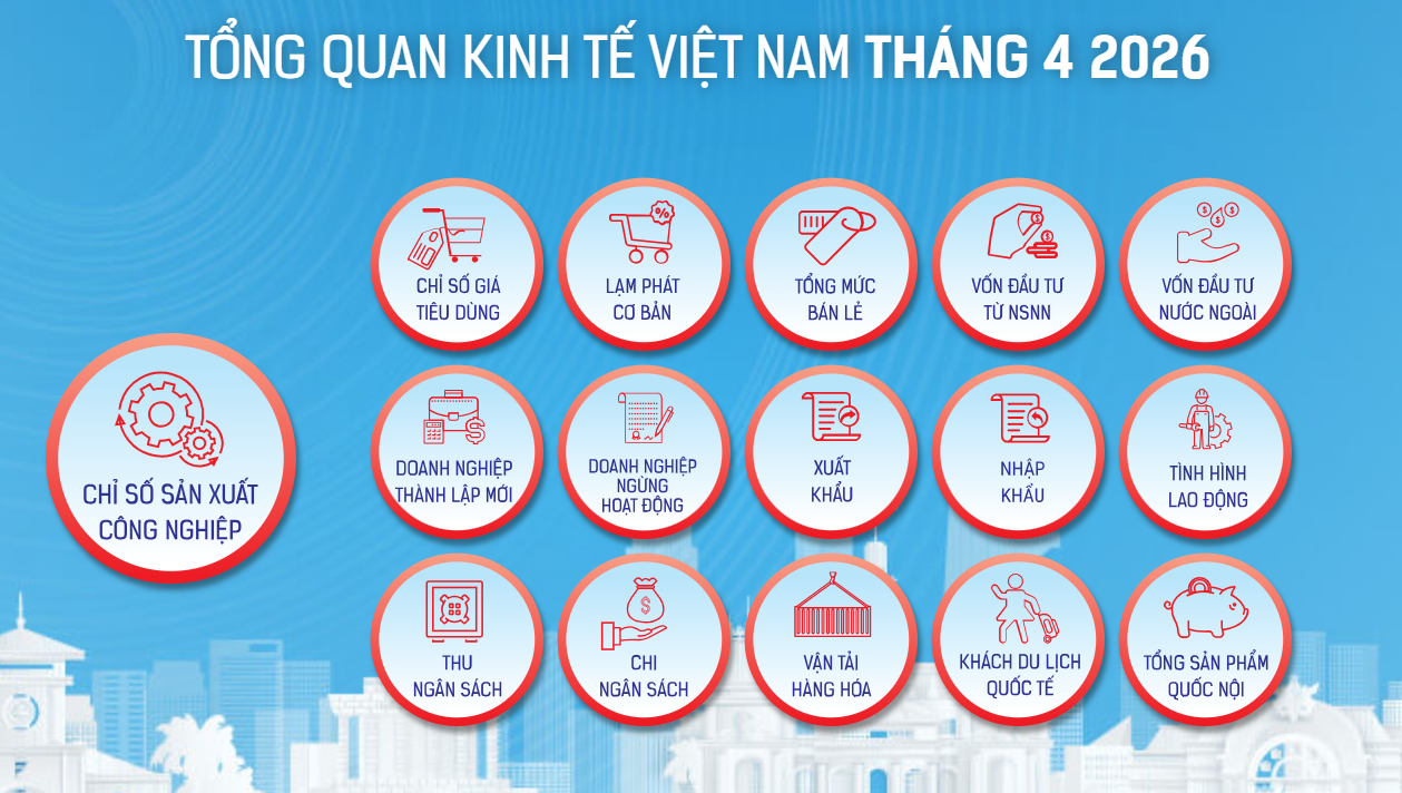 [Interactive]: Toàn cảnh Link Trang Chủ PG88.Com Mới #2026 Việt Nam tháng 4/2026