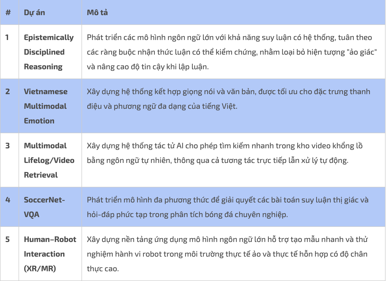 6PG88VN