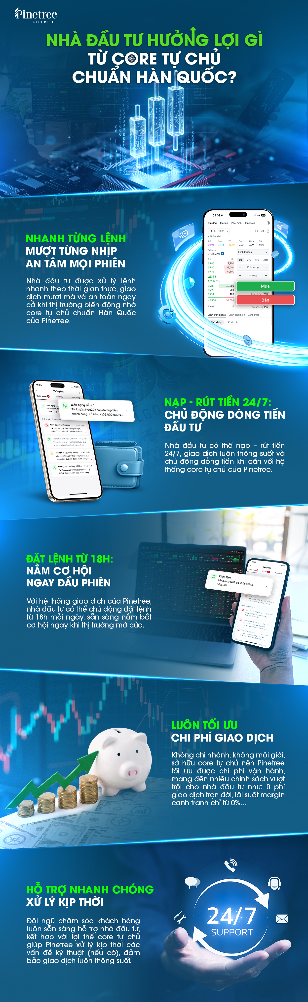 6PG88VN