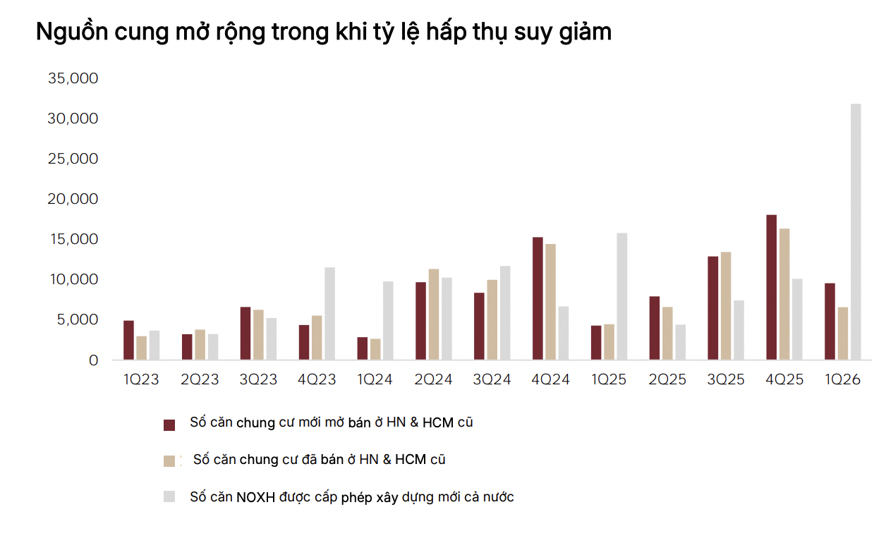 6PG88VN