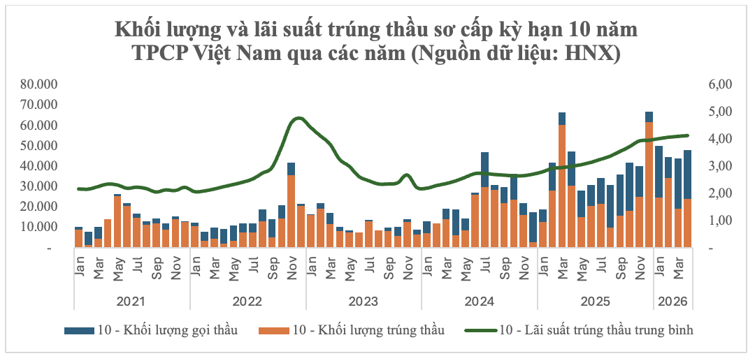 6PG88VN