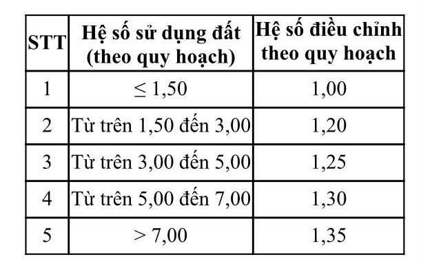 6PG88VN