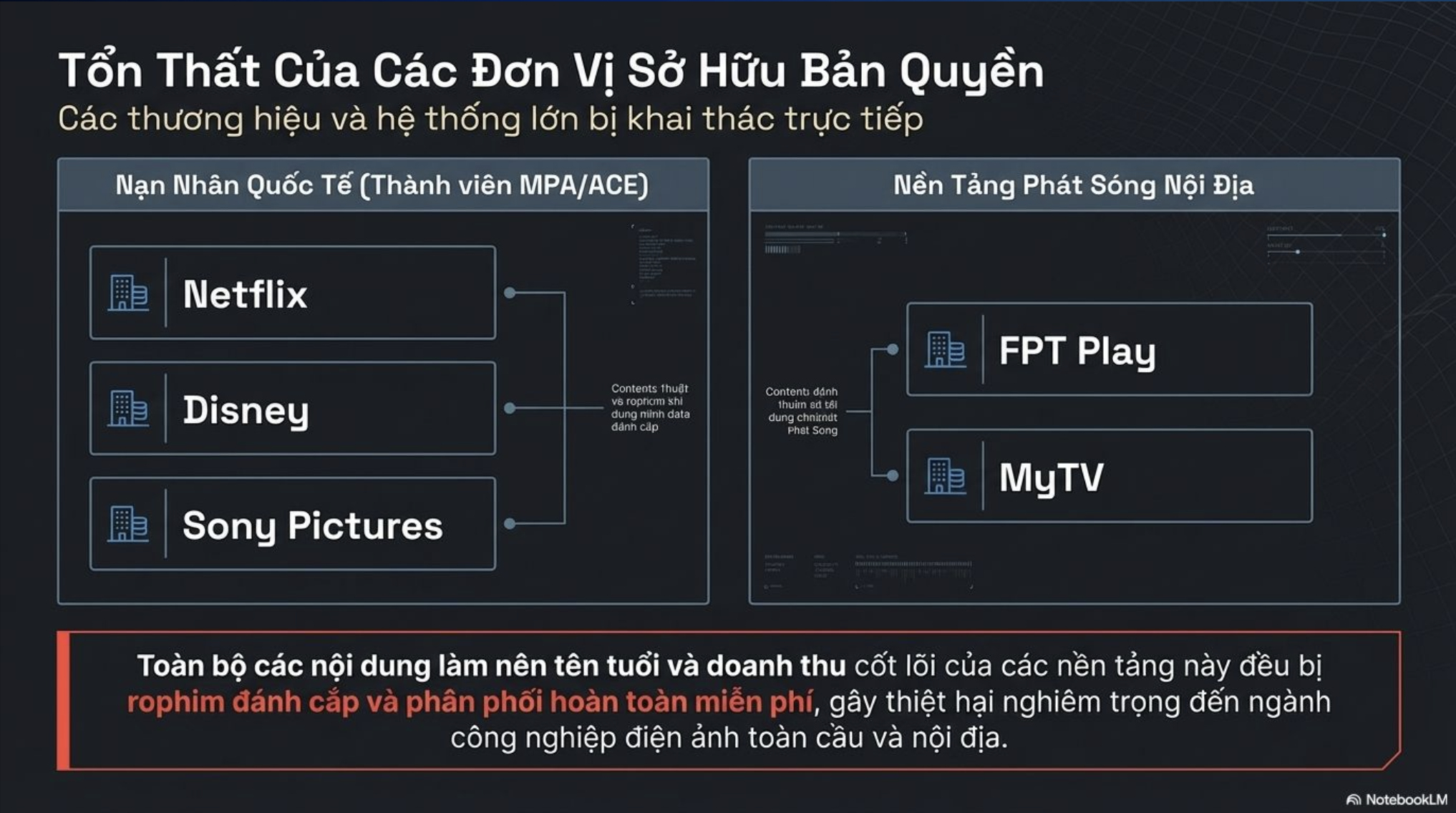 6PG88VN