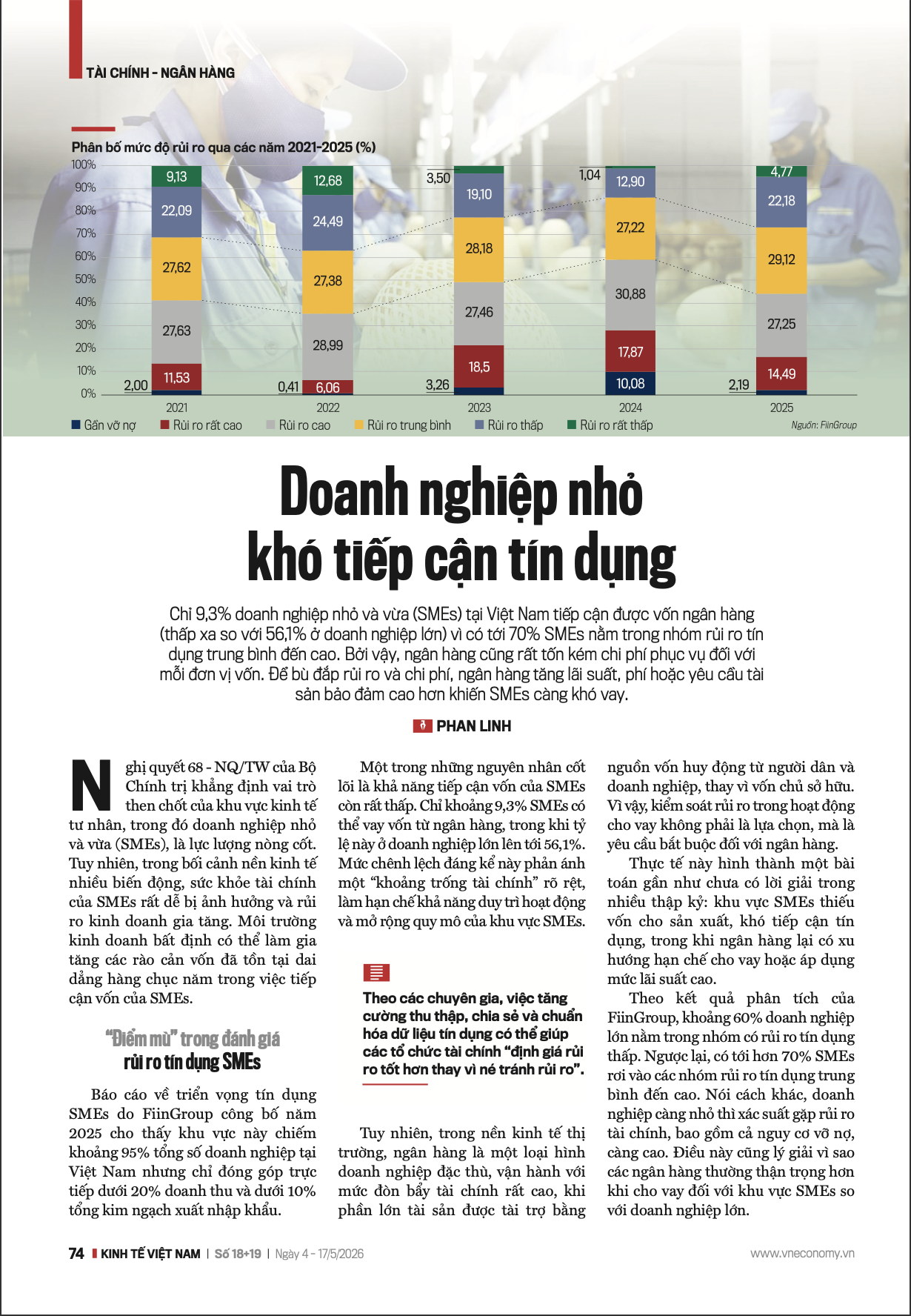 6PG88VN
