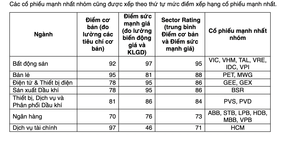 6PG88VN