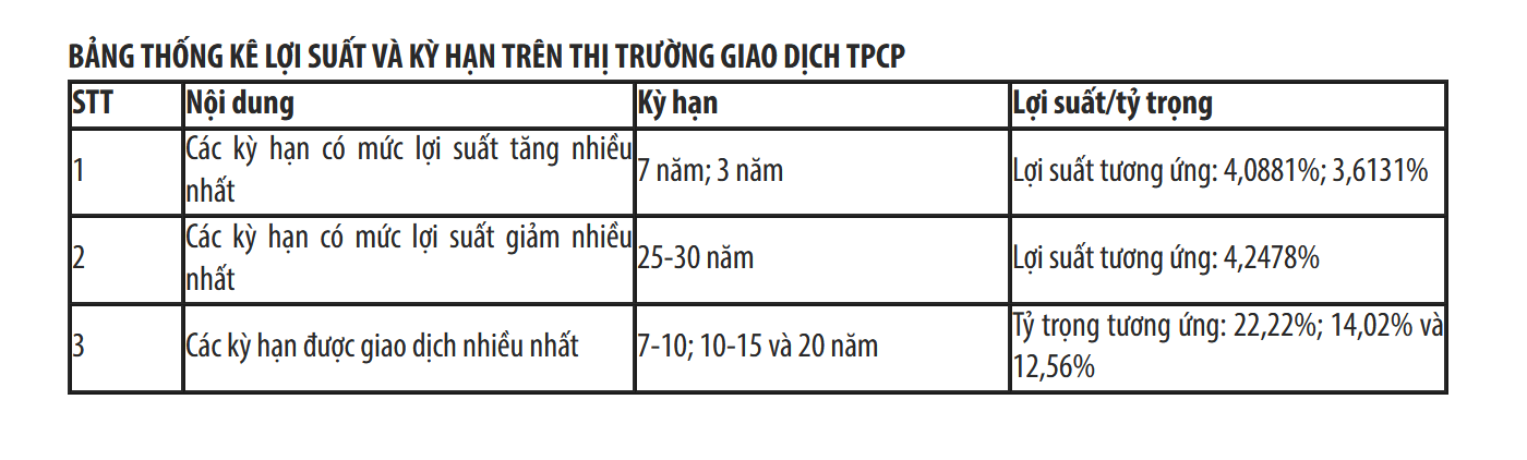 6PG88VN