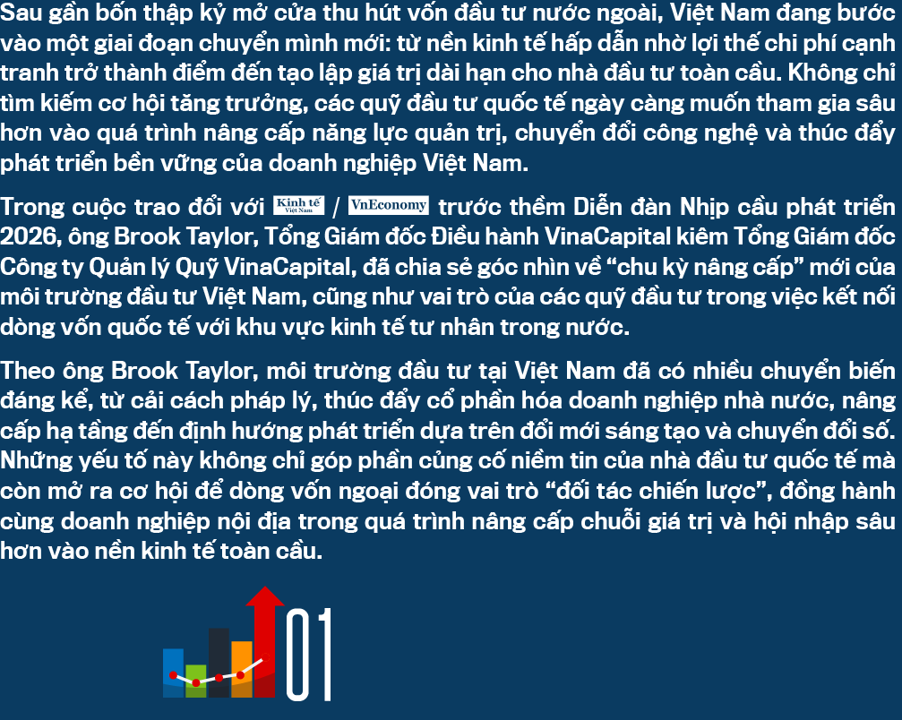 6PG88VN